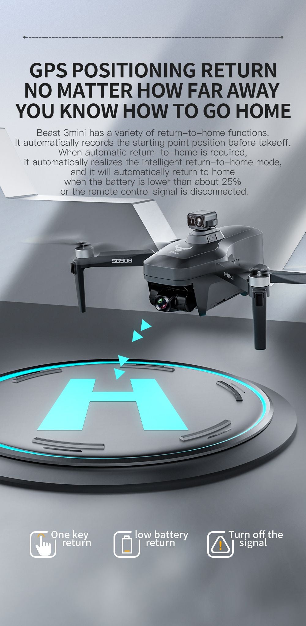 4K GPS Drone with Obstacle Avoidance | Foldable 3-Axis Stabilized Quadcopter Tidesmit