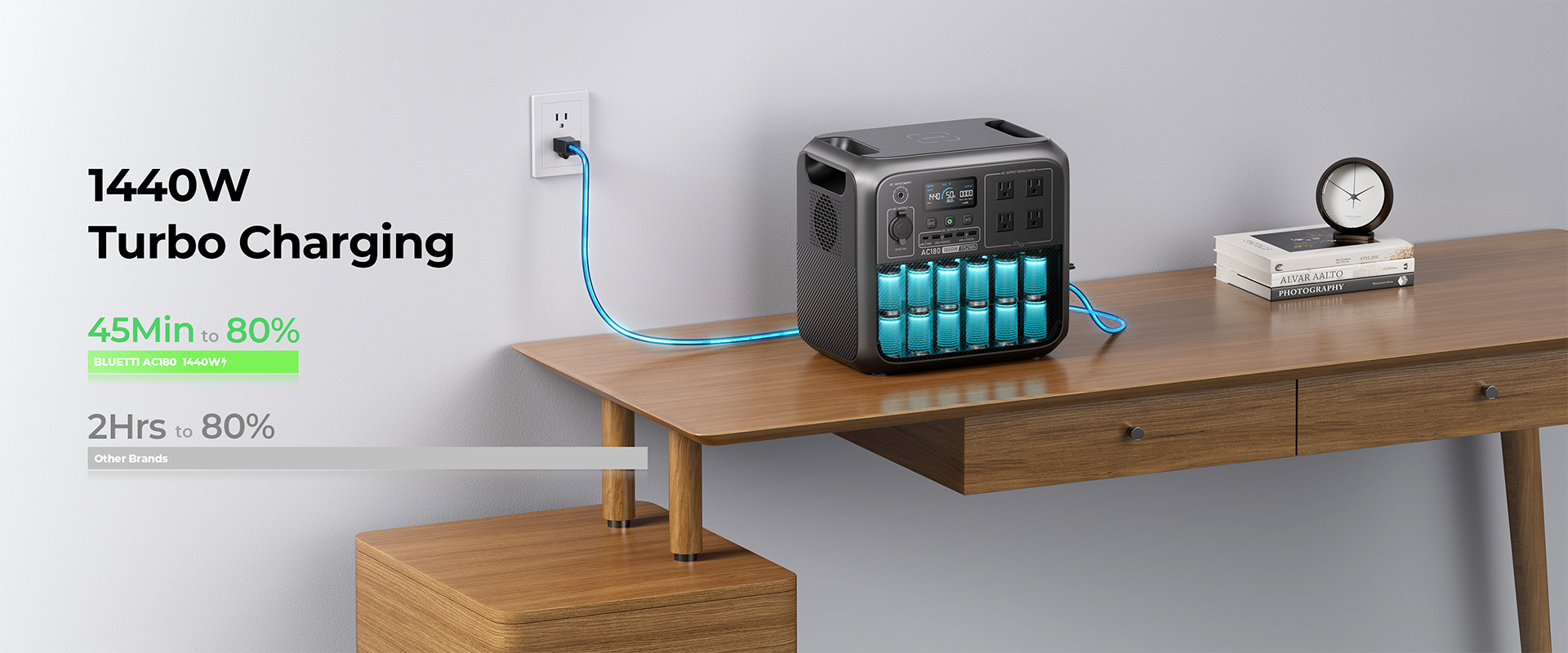 【RENEW】BLUETTI AC180 Solar Portable Power Station 1800W 1152Wh Smart Generator Get Unstoppable Power for Outdoor Adventures