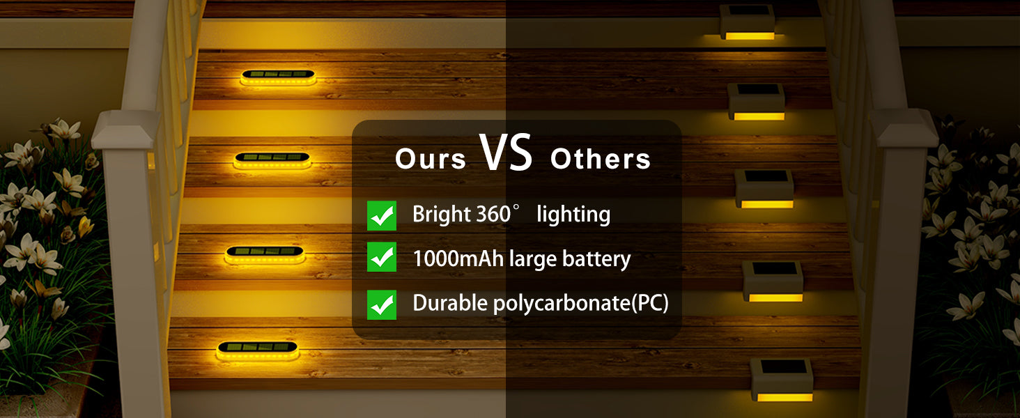 5 Years Lifespan 4 Pack Solar Deck Lights IP68 Waterproof Auto On/Off 5-Ton Anti-Pressure LED Step Lights for Garden Yard solar Path lighting