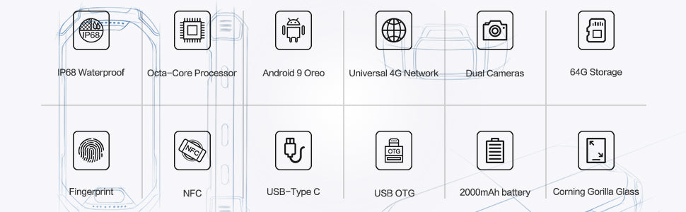 Unihertz Atom, The Smallest 4G Rugged Smartphone in The World, Android 9.0 Pre Unlocked Smart Phone with 4GB RAM and 64GB ROM