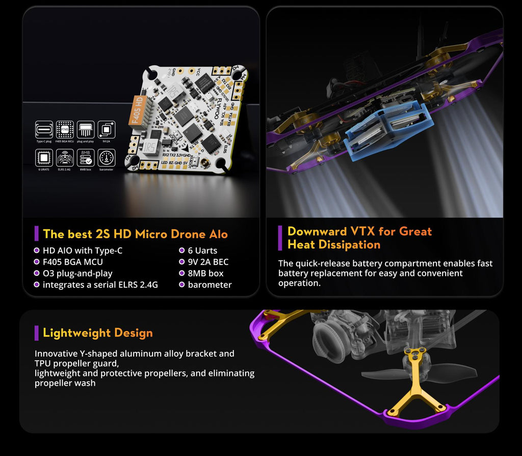 Flywoo Flytimes 85 HD O4 Pro: 2S Micro Racing FPV Drone Tidesmit