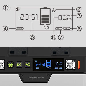 Portable Power Station 300W 288Wh Battery Backup - Fast PD Delivery Tidesmit