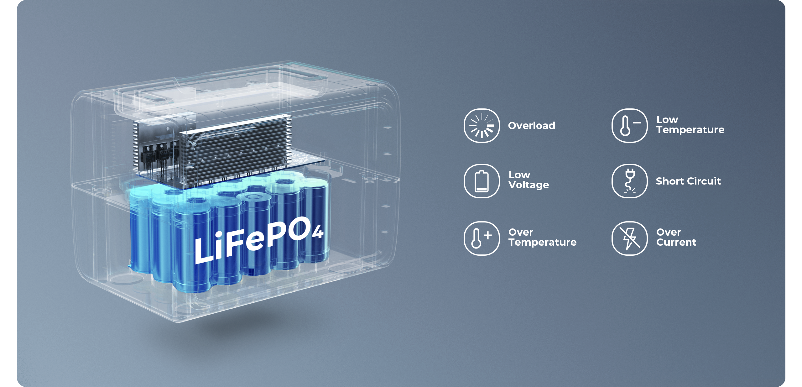 BLUETTI Portable Power Station 268Wh LiFePO4 Fast Charging Battery Tidesmit