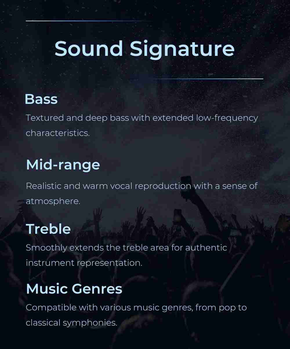 AFUL Explorer Hybrid In-Ear Monitors | 1DD+2BA HiFi Audio Performance Tidesmit