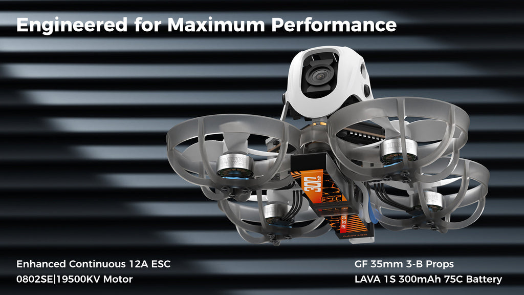 Meteor65 Pro Brushless Whoop Drone | DJI O4 System | Tidesmit Tidesmit