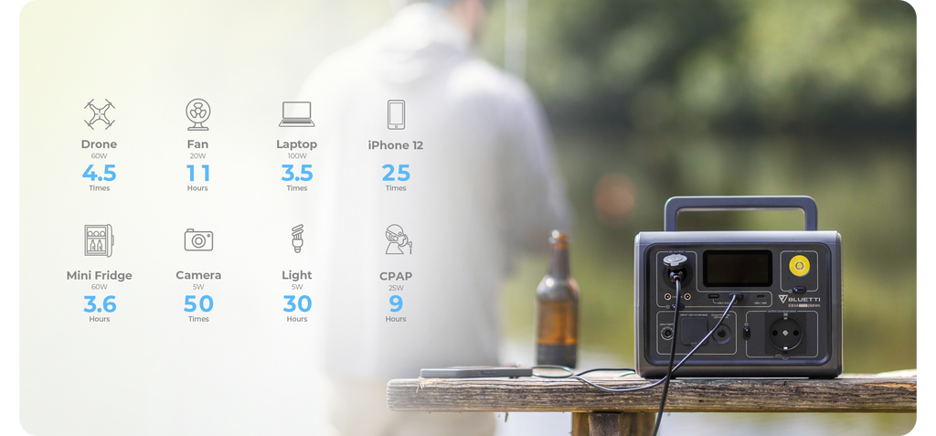 BLUETTI Portable Power Station 268Wh LiFePO4 Fast Charging Battery Tidesmit