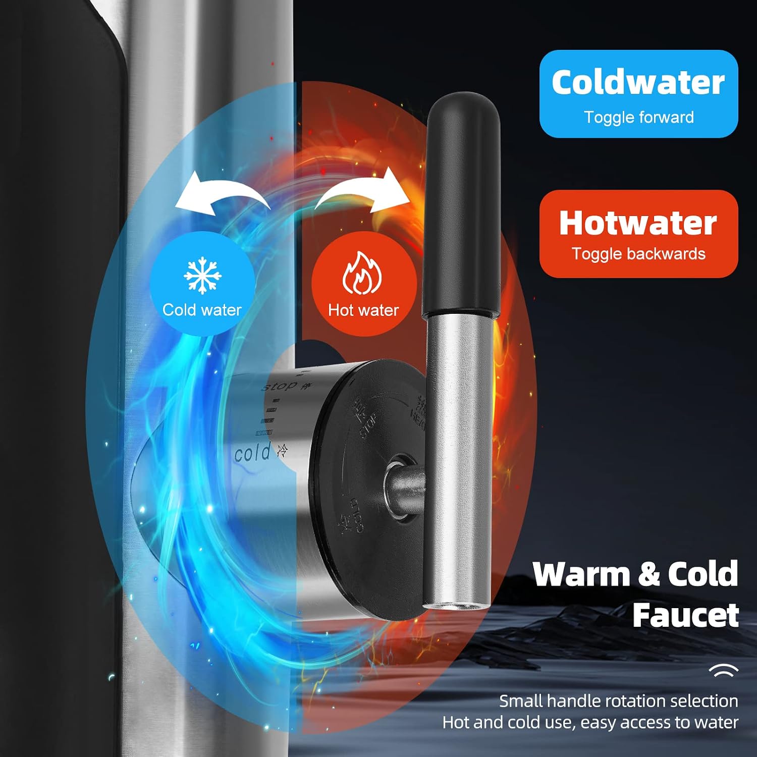 3000W Electric Instant Hot Water Tap Electric Kitchen Water Heater with 360° Rotating Heating Tap for Bathroom Kitchen
