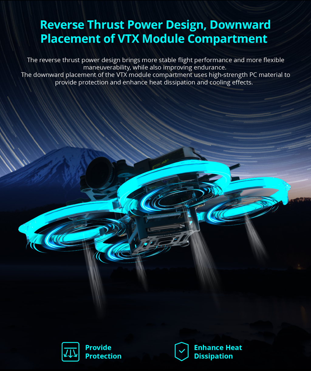 Flywoo Flylens 85 HD O4 FPV Drone - 2S Whoop with Wide Angle Lens Tidesmit