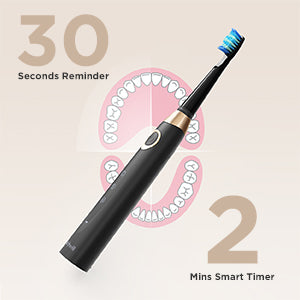 Fairywill Electric Toothbrushes for Adults Kids 5 Modes Smart Timer Rechargeable Whitening Sonic Toothbrush with 10 Brush Heads