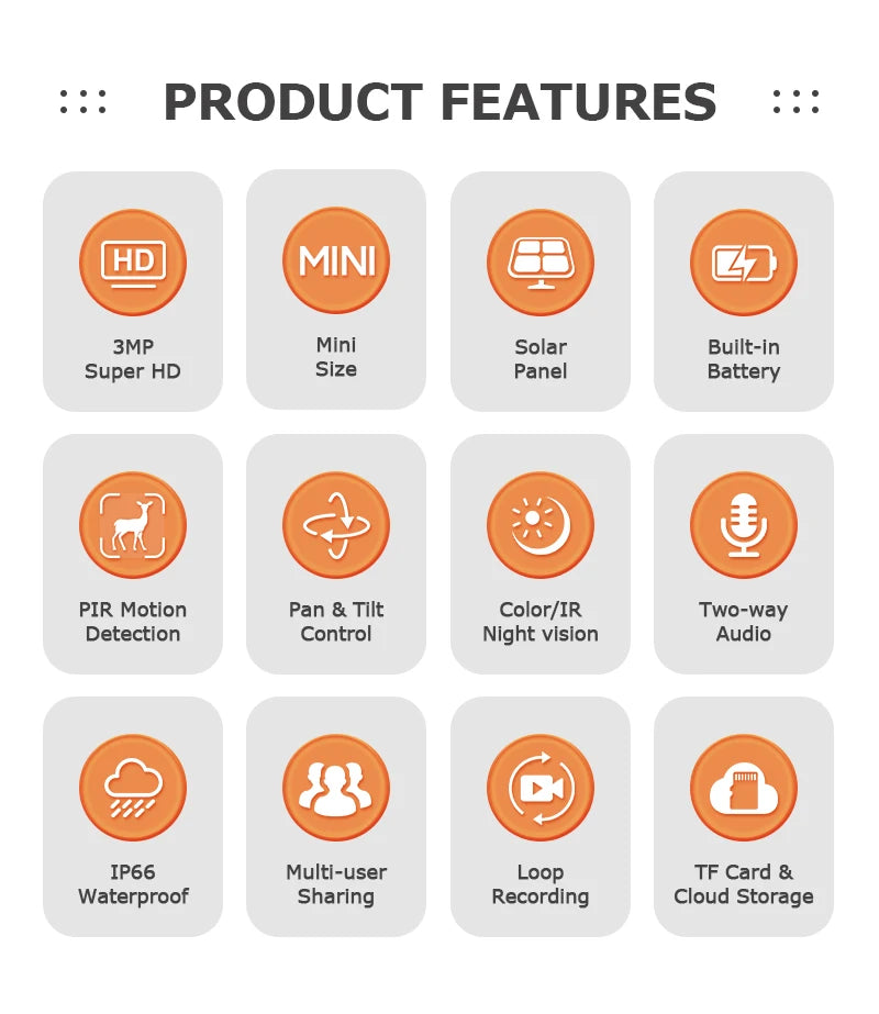SHIWOJIA Mini PTZ Camouflage Solar Camera 4G WiFi IP65 Wide Angle AI Animal Detection Trail CCTV Security for Hunting Outdoor