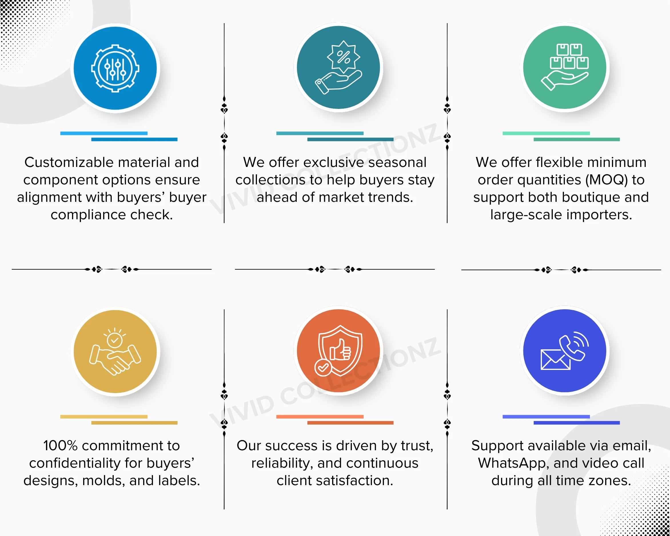 Vivid Collectionz designer handbags services infographic: customization, flexible MOQ, and global client support.