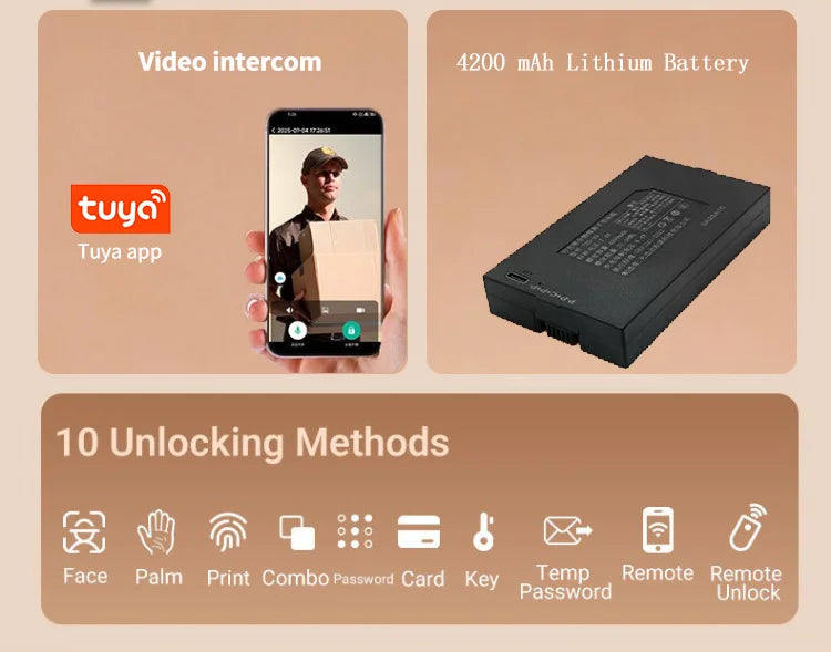 Tuya App Face Recognition Smart Door Lock with WiFi, Camera, and Voice Intercom
