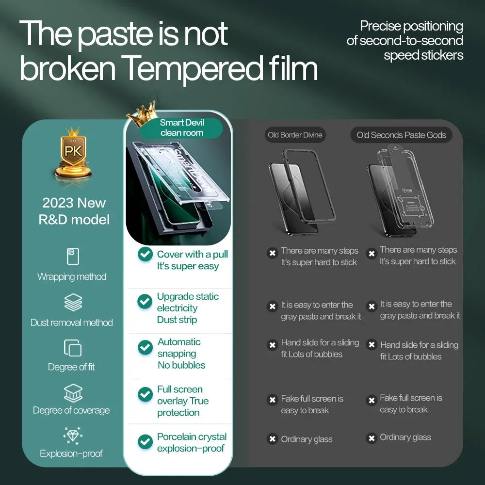 Samsung S25 Ultra Screen Protector | 9H Hardened HD Glass | Tidesmit Tidesmit
