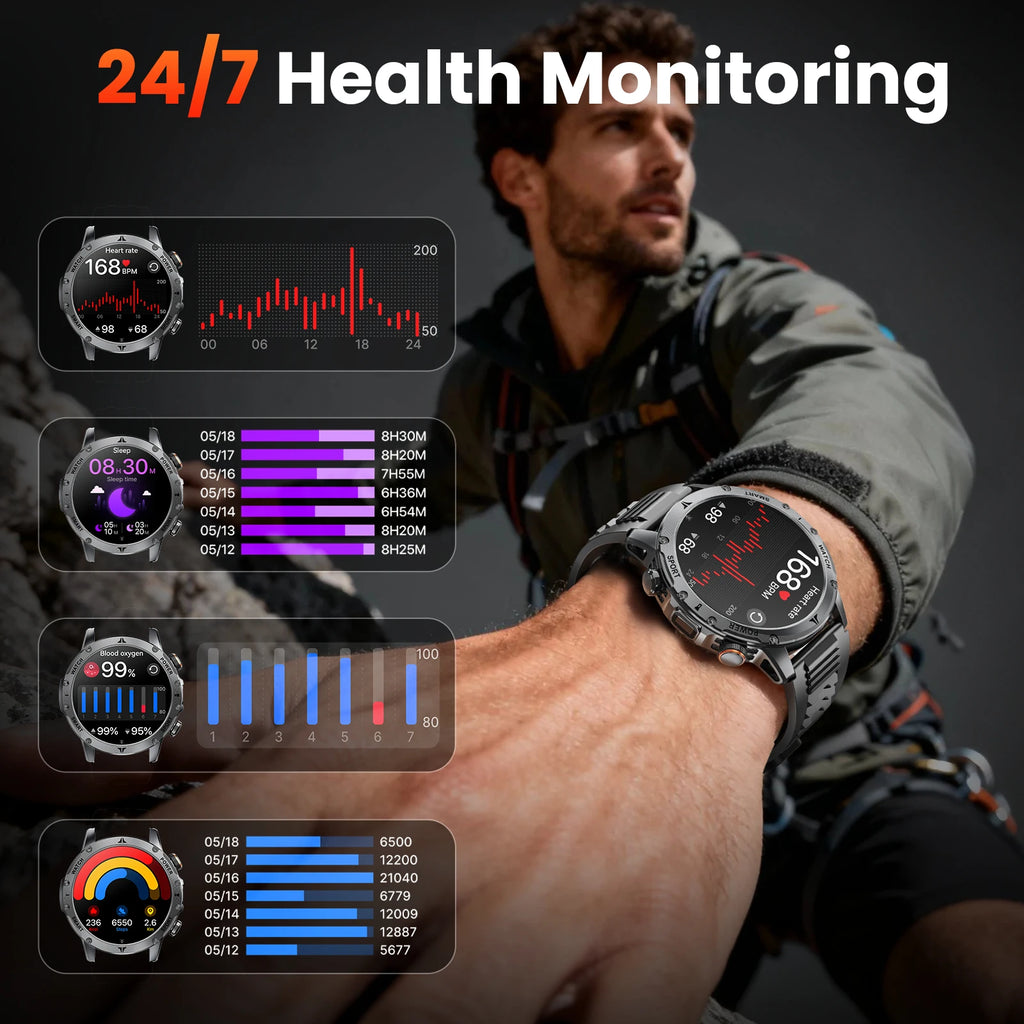 Men Military Smart Watch 1100mAh Large Battery 30 Days Standby Bluetooth Call Flashlight Compass 1.7" TFT HD 360*360 Screen IP68 Waterproof Sports Smartwatch 100+ Sport Modes Heart Rate Sleep Monitor Fitness Tracker For Andro
