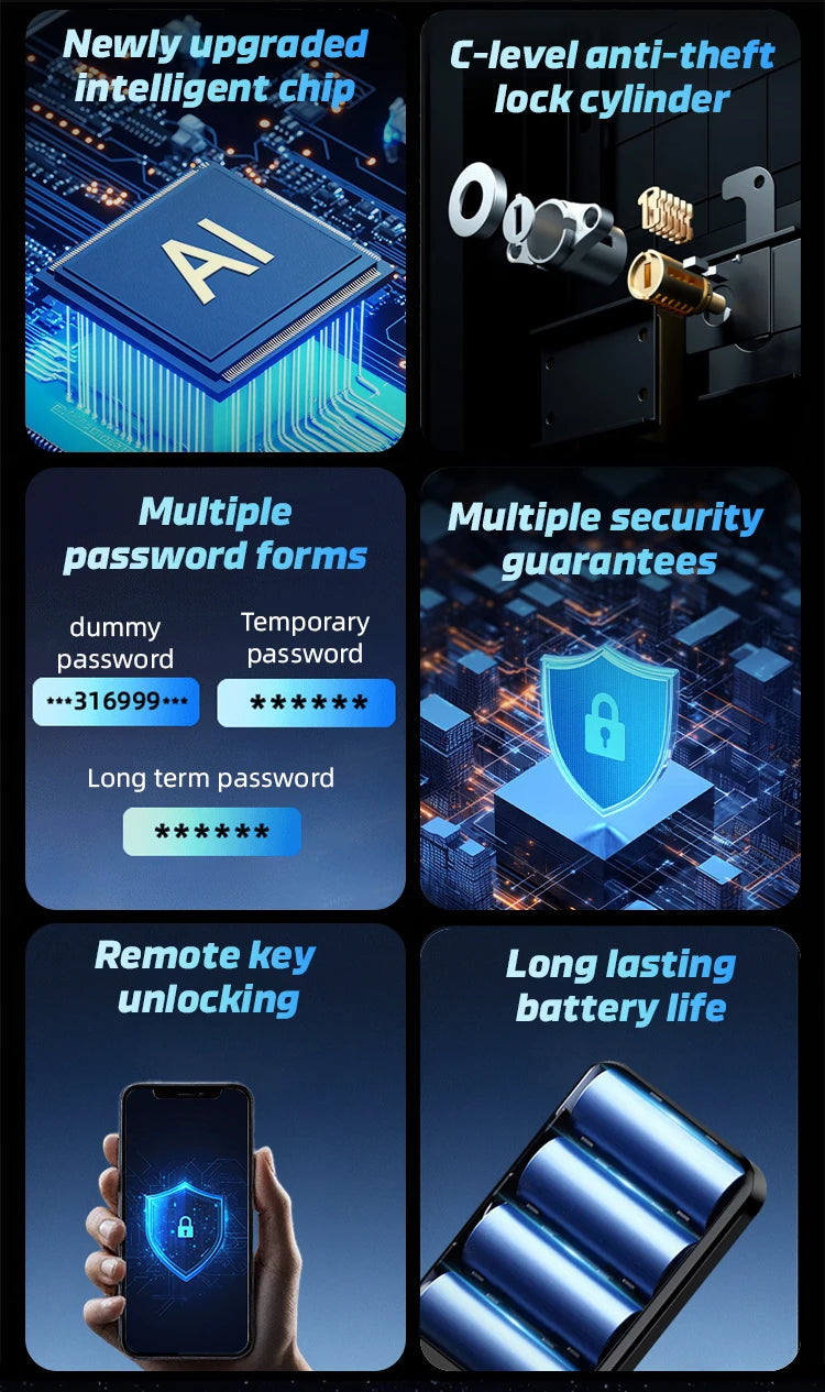 Tuya App Security Lock, Waterproof Smart Door Locks with 3D Face & Palm Recognition Camera Video, Smart Lock Suitable for Israel