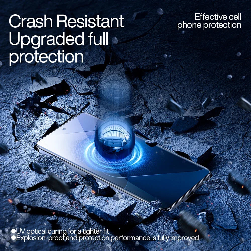 Vivo X200 Pro Screen Protector | 9H Hardness Anti-Fingerprint Film Tidesmit