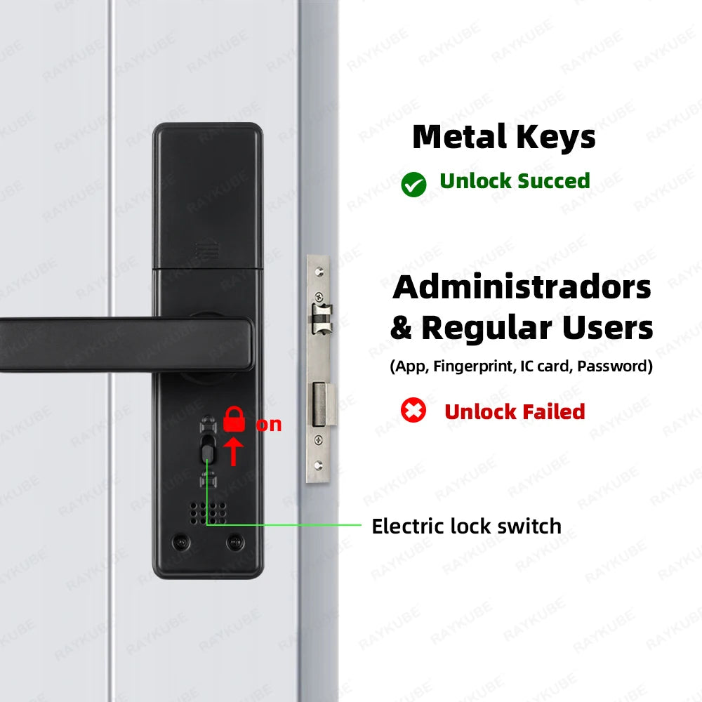 RAYKUBE K20 9-language Biometric Fingerprint Door Lock Electronic Door Lock with  Tuya APP/IC Card/Password/ Key Unlock