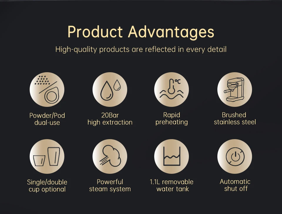 Infographic of brushed stainless steel espresso maker: 20-bar, pod/powder compatible, 1.1L tank, and steam system.