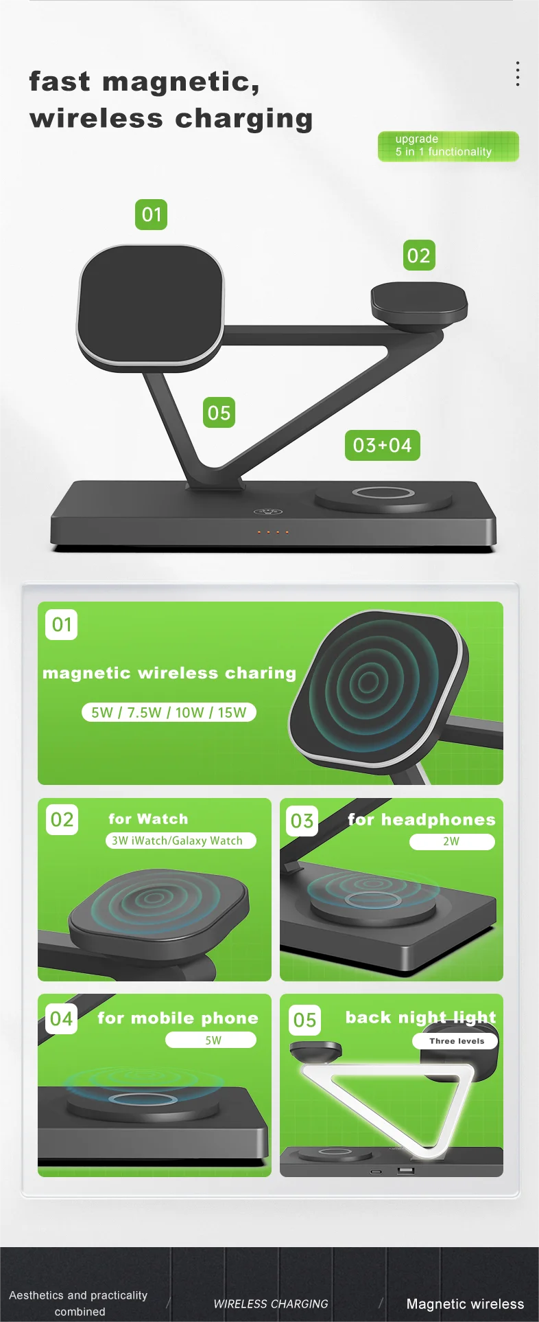 Tidesmit 3-in-1 Wireless Charging Station | Qi Certified Fast Charger Tidesmit
