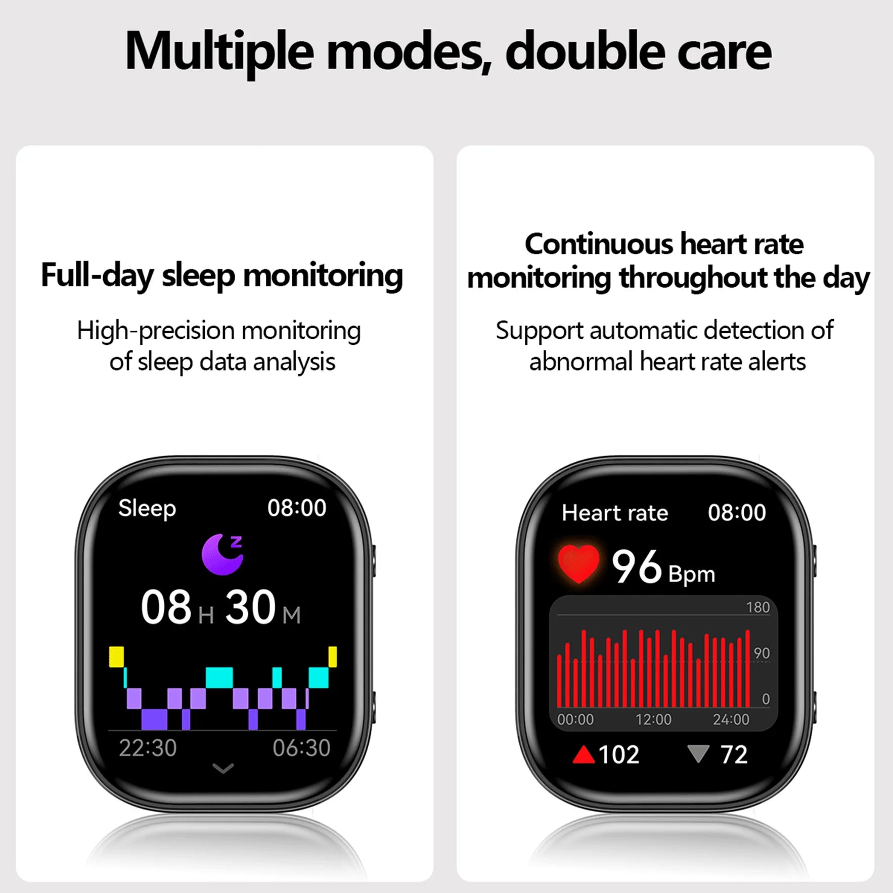 2026 New 1.88 Inch HD Smart Watch Women Bluetooth Call Smartwatch IP68 Waterproof Fitness Tracker DIY Custom Watch Face Sleep Monitor Multi Sports Mode Long Battery Life Message Reminder Smart Watch For Android IOS Ladies Gif