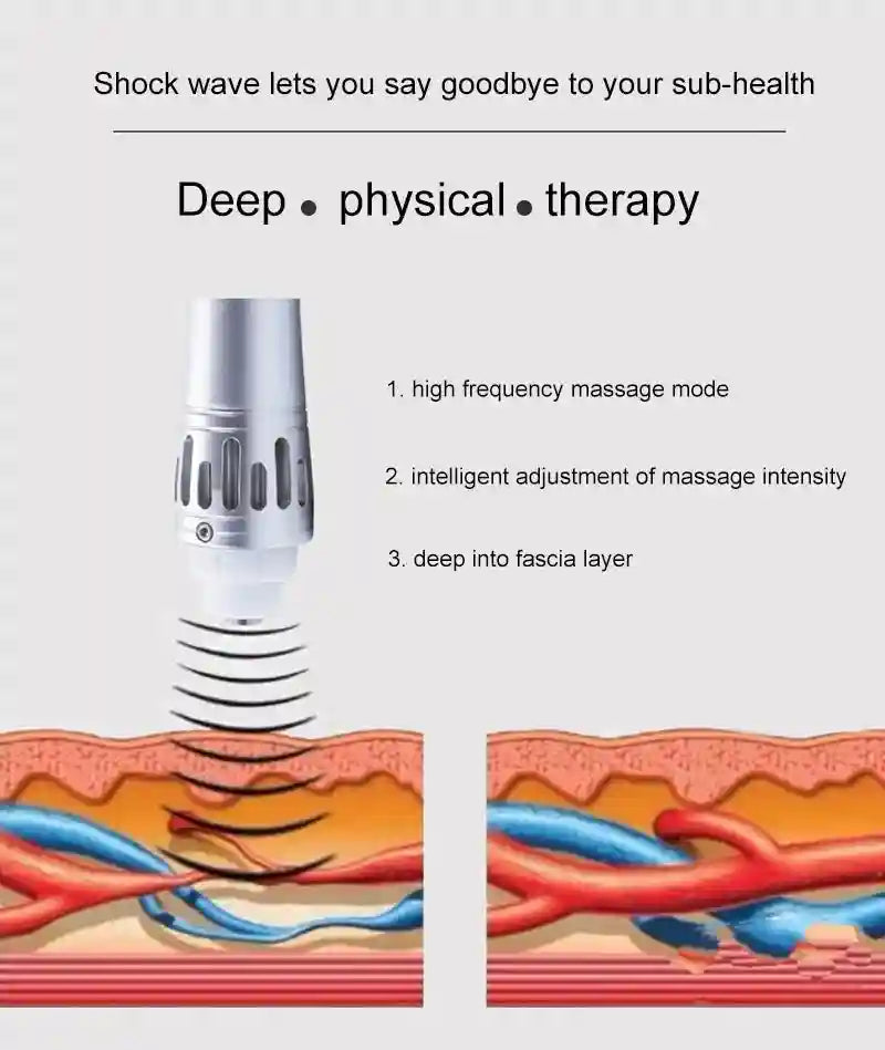 Shockwave Therapy Machine for Back Pain Relief - Certified Tidesmit 110V/220V Massage Chairs Tidesmit