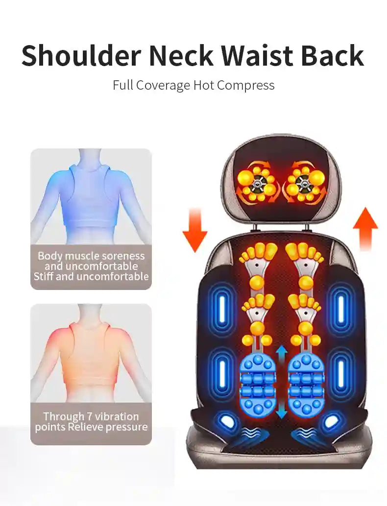Electric Back Massager with Heat and Vibration - Gray Portable Device Massage Roller Tidesmit
