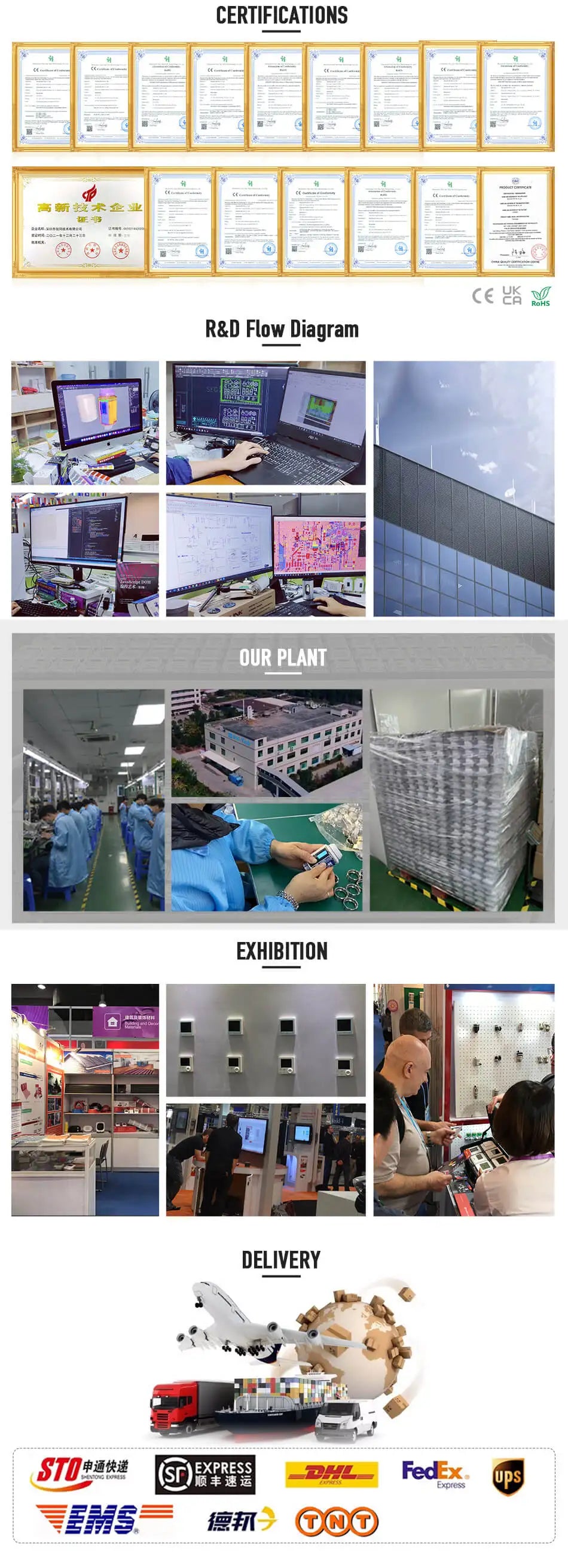Tuya Smart Home Wifi Heating Thermostat Wireless Wifi Thermostat For Gas Boiler Smart Life Temperature Controller Alexa Google