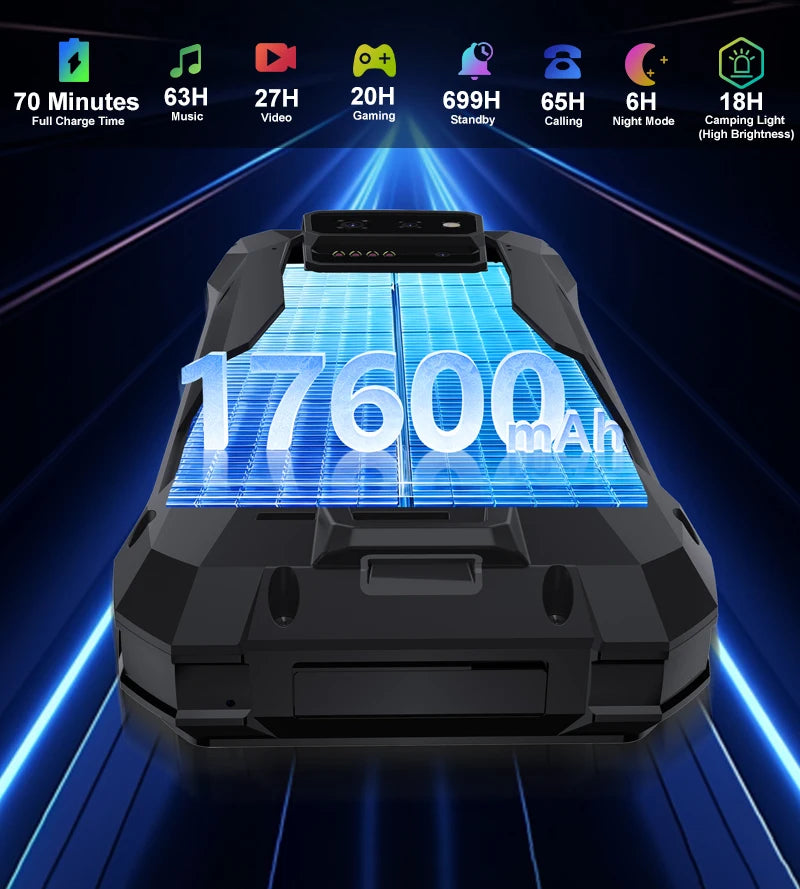 Unihertz TANK X 8849 5G Smartphone 32+512GB Built-in 1080P 220 lumen Projector 50MP+64MP Camara Android 15 17600mah Battery NFC