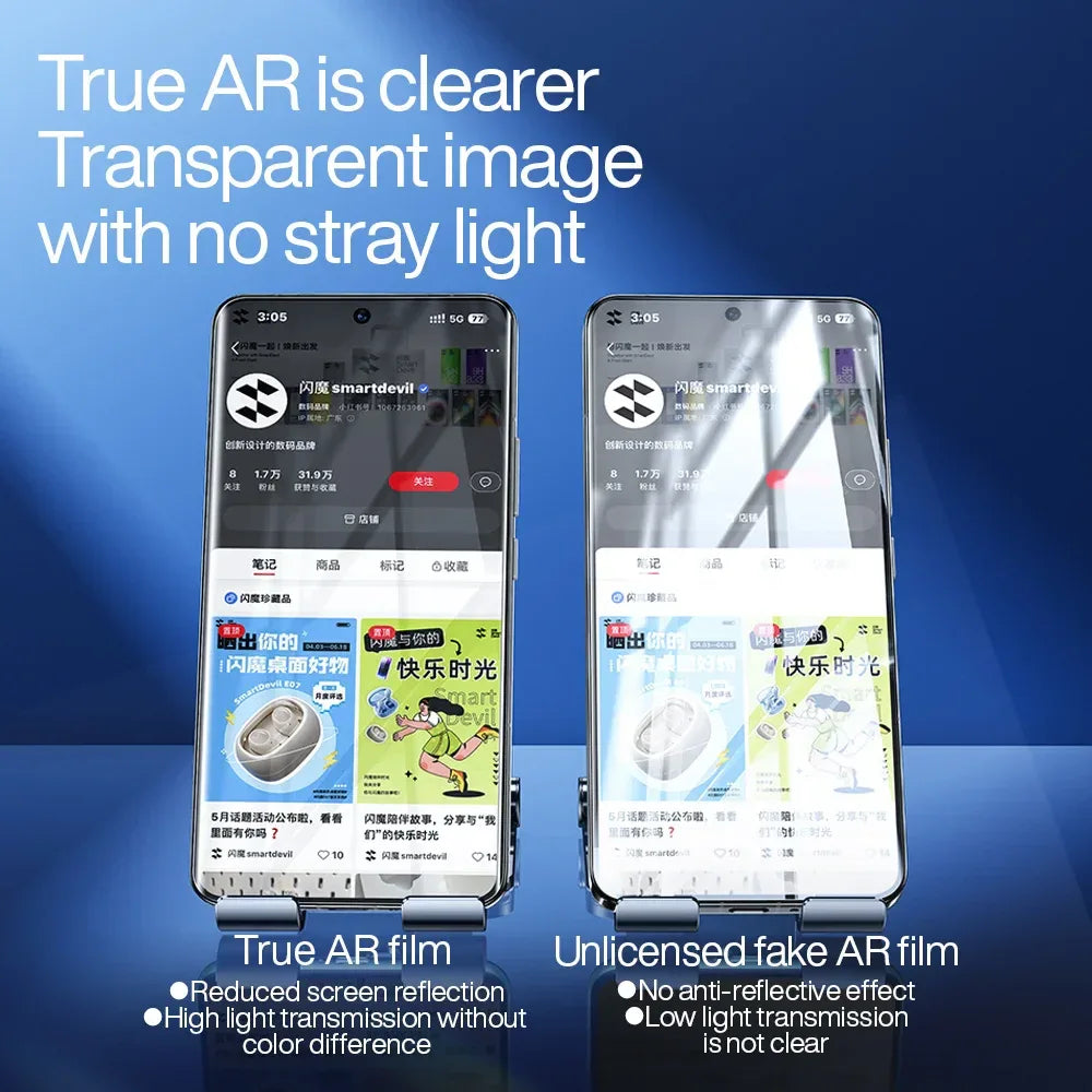 Vivo X200 Pro Screen Protector | 9H Hardness Anti-Fingerprint Film Tidesmit