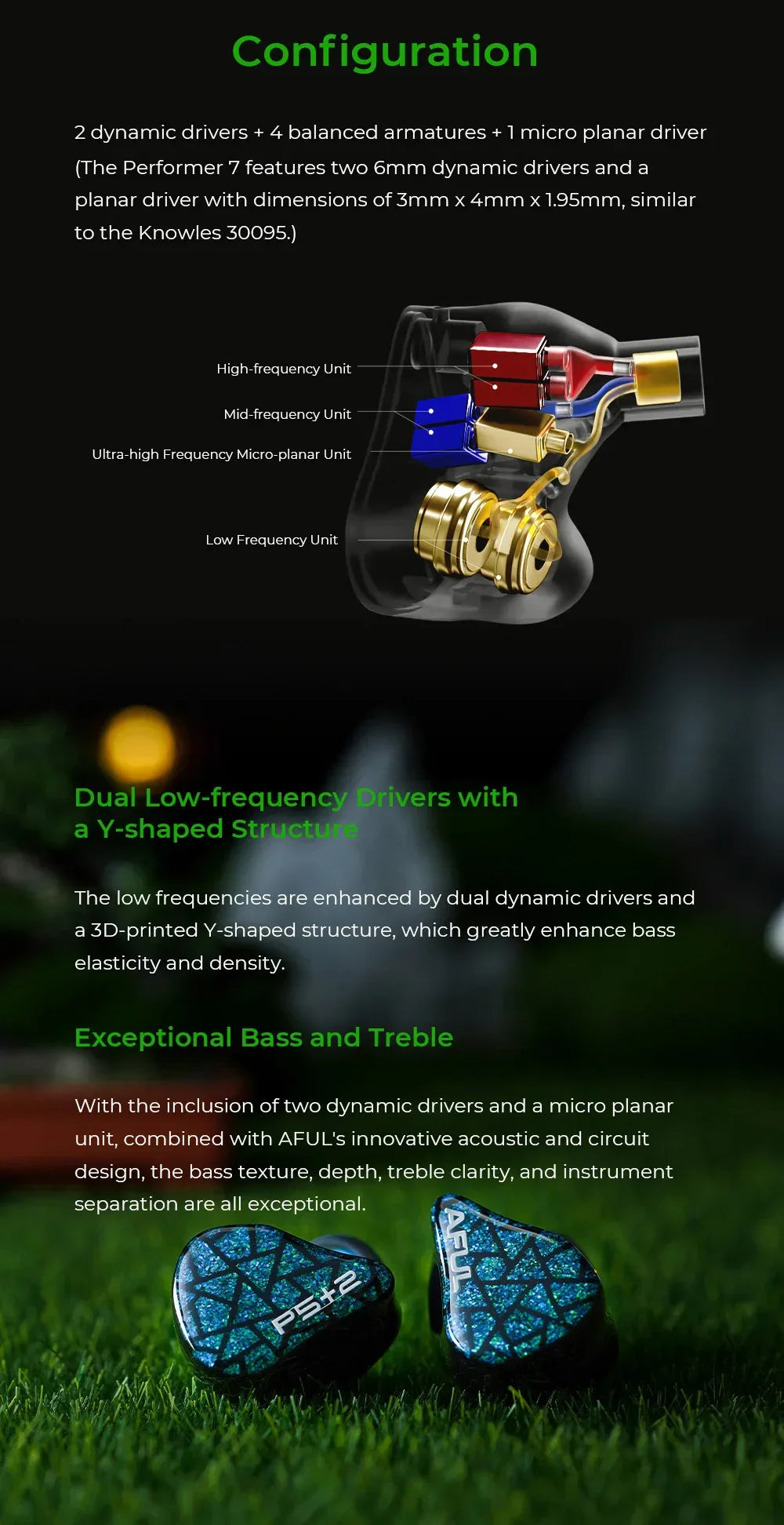 AFUL Performer 5+2 / Performer 7 2DD+4BA+1Micro Planar In Ear Monitor Earphones HiFi Wired Hybrid Headphone Music IEMs| HiFiGo Tidesmit