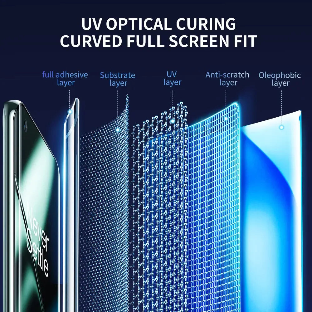 OnePlus 13 Screen Protector | 9H Hardness Anti-Fingerprint Glass Tidesmit