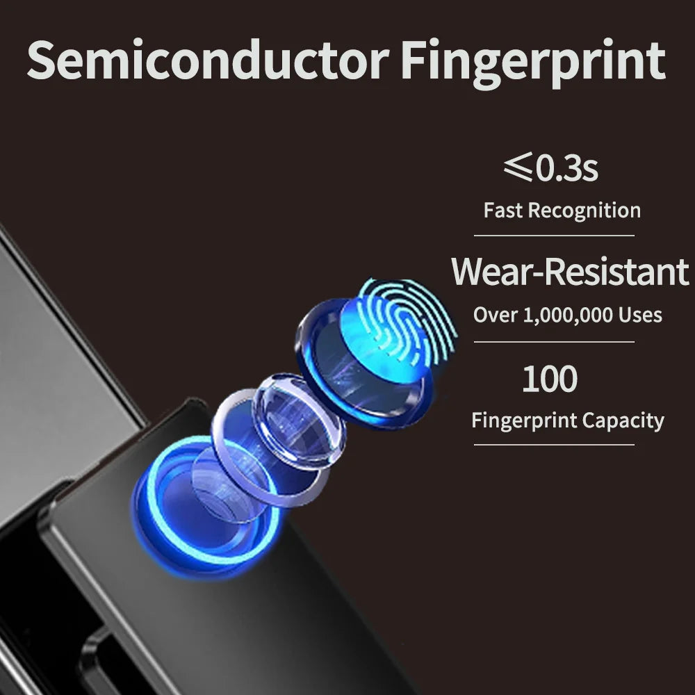 Tuya App Face Recognition Smart Door Lock with WiFi, Camera, and Voice Intercom