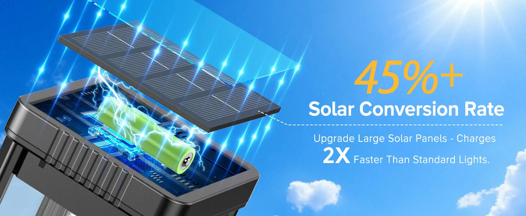 Solar Pathway Lights Outside Waterproof Walkway Light Solar Powered Landscape Lights for Driveway Lawn Patio Sidewalk Yard