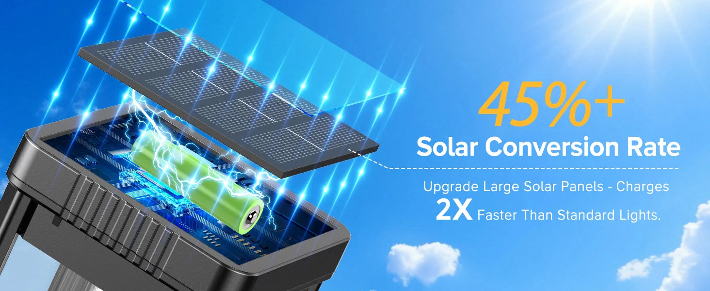 Solar Pathway Lights Outside Waterproof Walkway Light Solar Powered Landscape Lights for Driveway Lawn Patio Sidewalk Yard