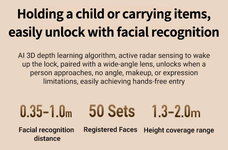 Tuya App Face Recognition Smart Door Lock with WiFi, Camera, and Voice Intercom