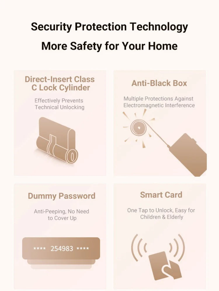 Tuya App Face Recognition Smart Door Lock with WiFi, Camera, and Voice Intercom