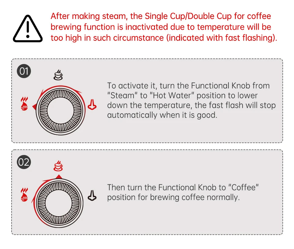 Instructional diagram for espresso coffee maker showing how to cool down the machine after using the steam wand.
