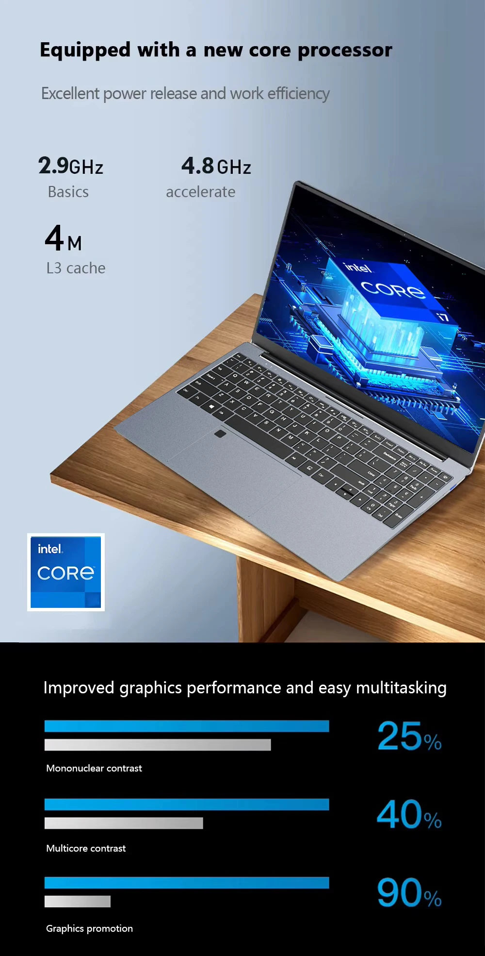 Intel i9 15.6" Windows 11 Laptop Computer Intel Core i9 10980HK 16GB 1TB Laptops Office Computer Fingerprint Unlock Notebook PC