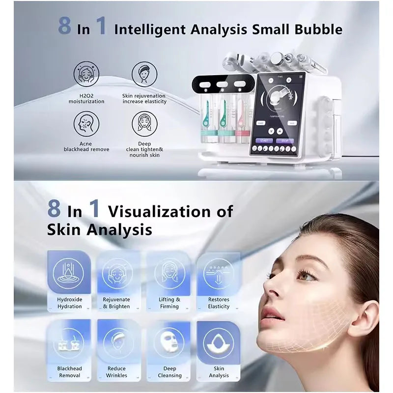 8-in-1 hydro facial machine with skin analysis, ultrasonic cleaning, and water peeling for home spa skin rejuvenation.