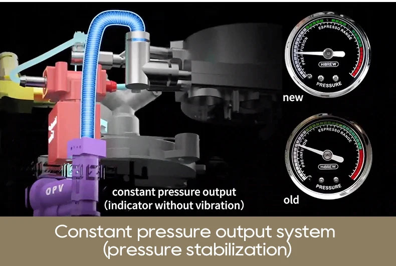 HiBREW espresso machine internal pressure stabilization system showing constant pressure output and gauge comparison.