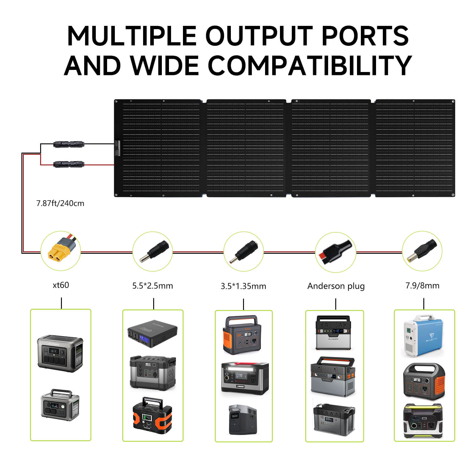 ALLPOWERS 18V Foldable Solar Panel 60W / 100W / 140W / 200W Mobile Solar Charger for Power Supply Laptop Solar Generator Fishing