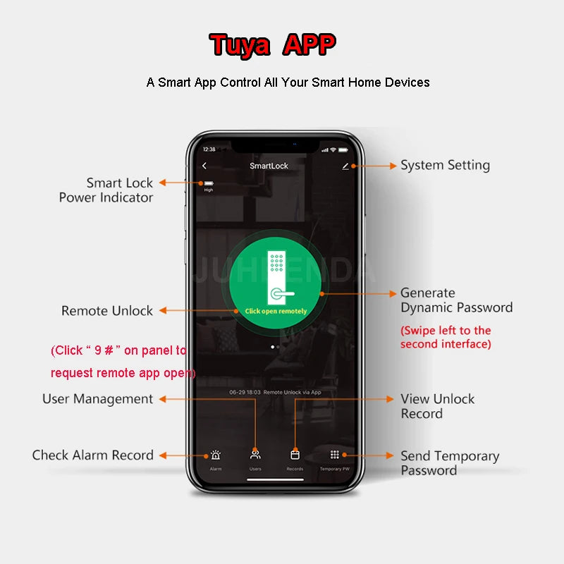 Fingerprint Gate Door Lock TUYA WIFI Outdoor Waterproof Smart Lock With Remote Control TTLOCK App Card Eletronico Digital Lock