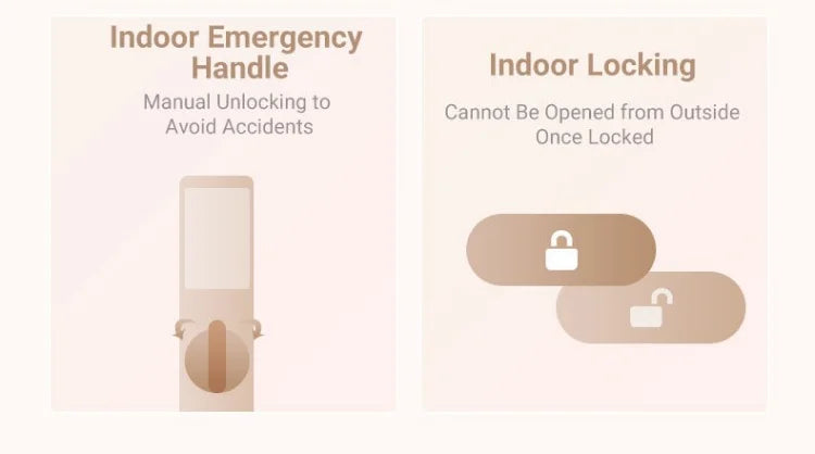 Tuya App Face Recognition Smart Door Lock with WiFi, Camera, and Voice Intercom