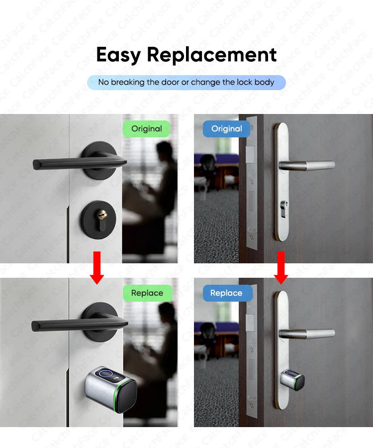 Euro TTLock APP Fingerprint or Code Password Digital RFID Card Cylinder Smart Door Lock Electronic with Alexa Google Home