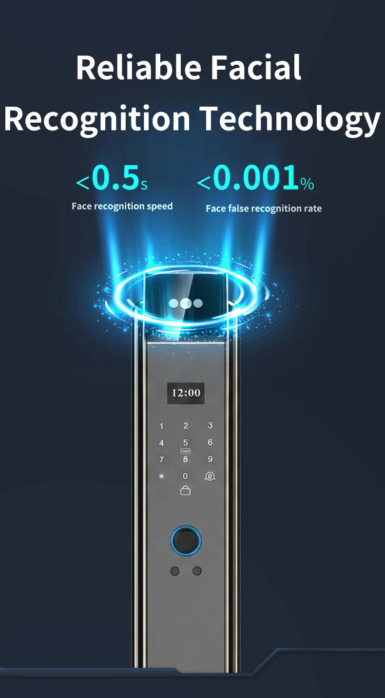 Wishome WiFi APP Smart Door Lock 3D Face Recognition Fingerprint Electronic Door Lock
