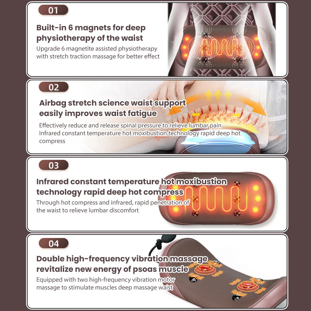 Electric Massager Mattress with Heat Therapy for Full Body Relief Massage Cushion Tidesmit