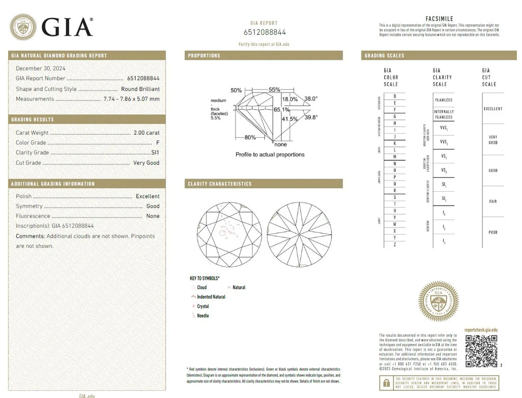 Full GIA diamond grading report overview with diagrams and seal