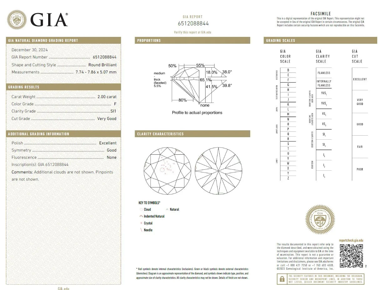 Full GIA diamond grading report overview with diagrams and seal