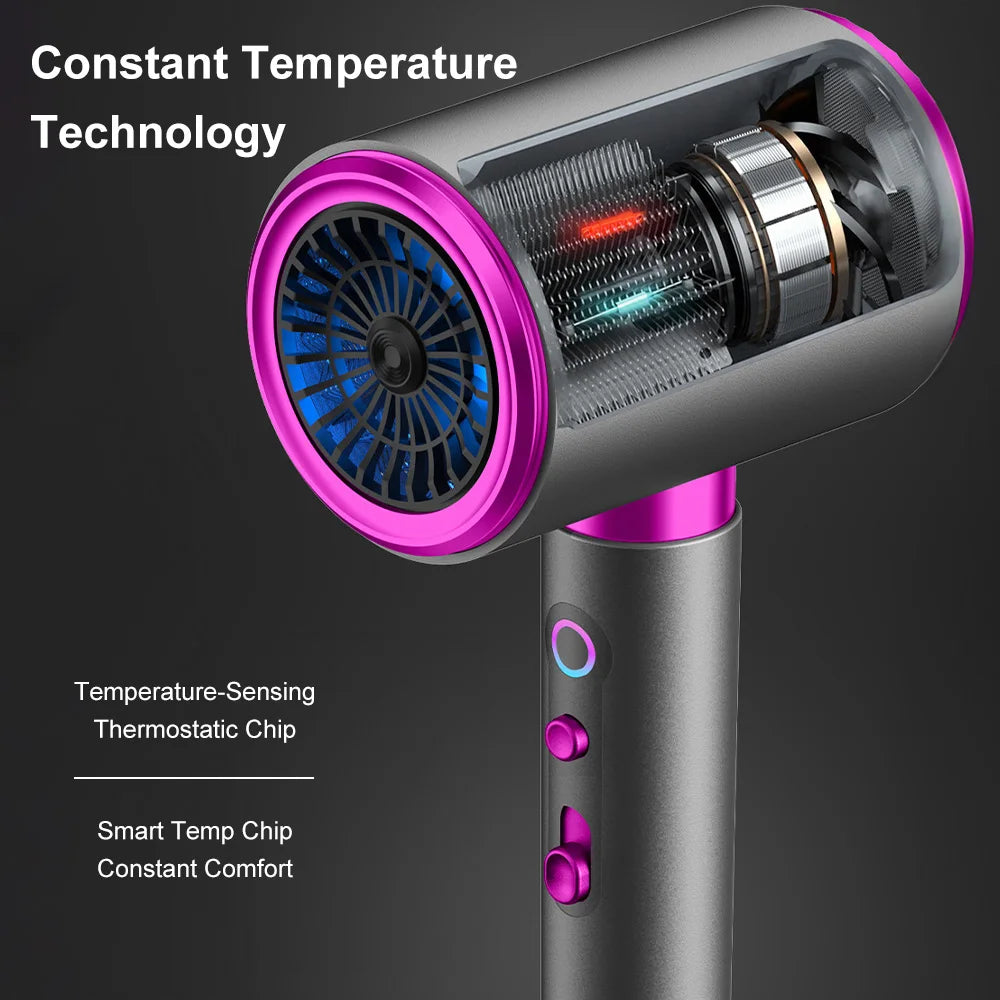 2400W professional high-speed hair dryer in grey and pink with thermostatic chip and constant temperature technology.