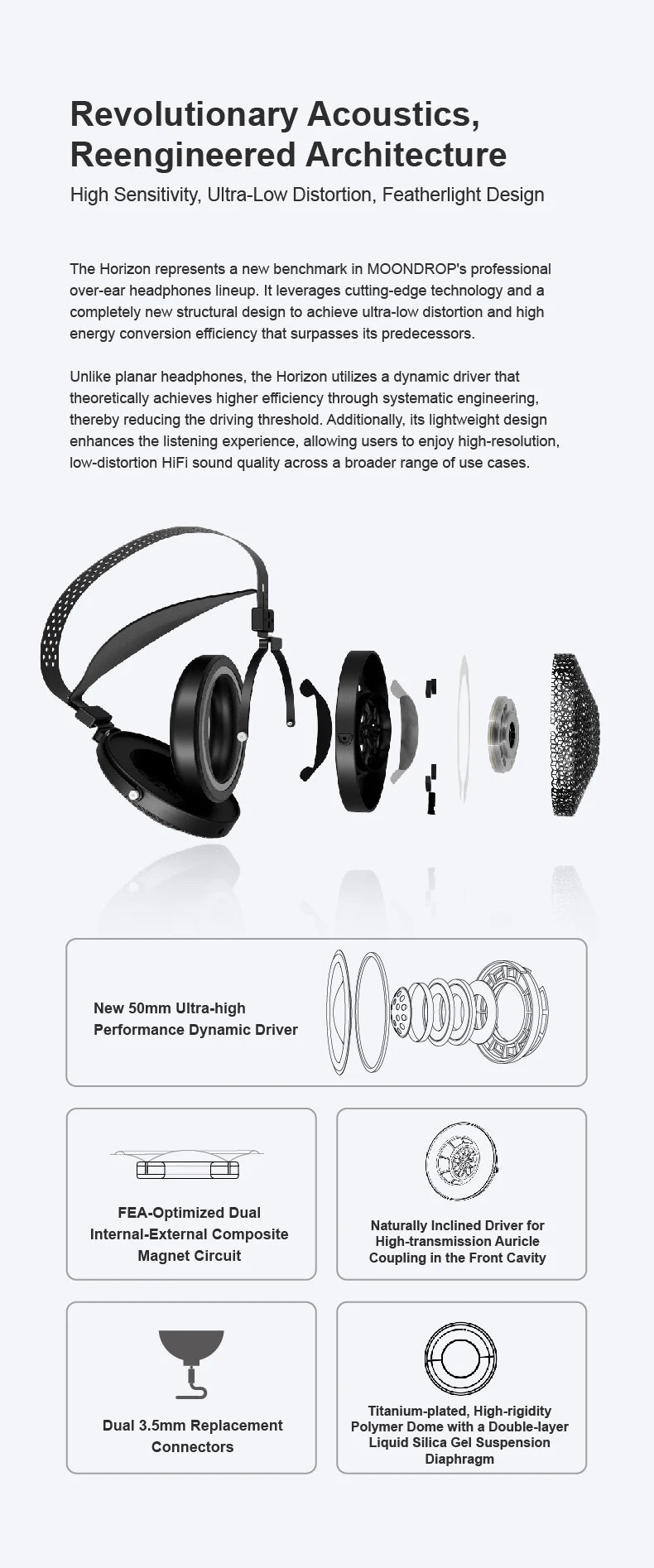 Moondrop Horizon Over-Ear Wireless Headphones with Active Noise Cancellation Tidesmit